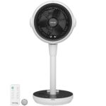 Siguro FN-V750W 3D Air Luxury
