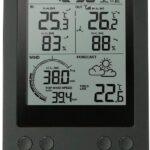 Alecto WS-3400