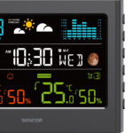 SENCOR SWS 4600